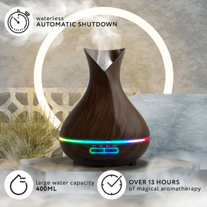 Aromatherapy Diffuser for Essential Oils - Stylehomes.store