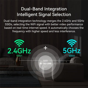 Wireless WiFi Signal Booster - Stylehomes.store