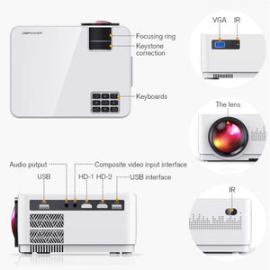 LCD Video Projector - Stylehomes.store